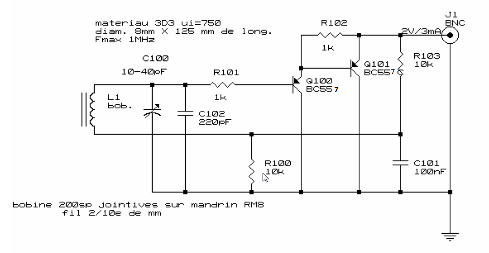 schematic