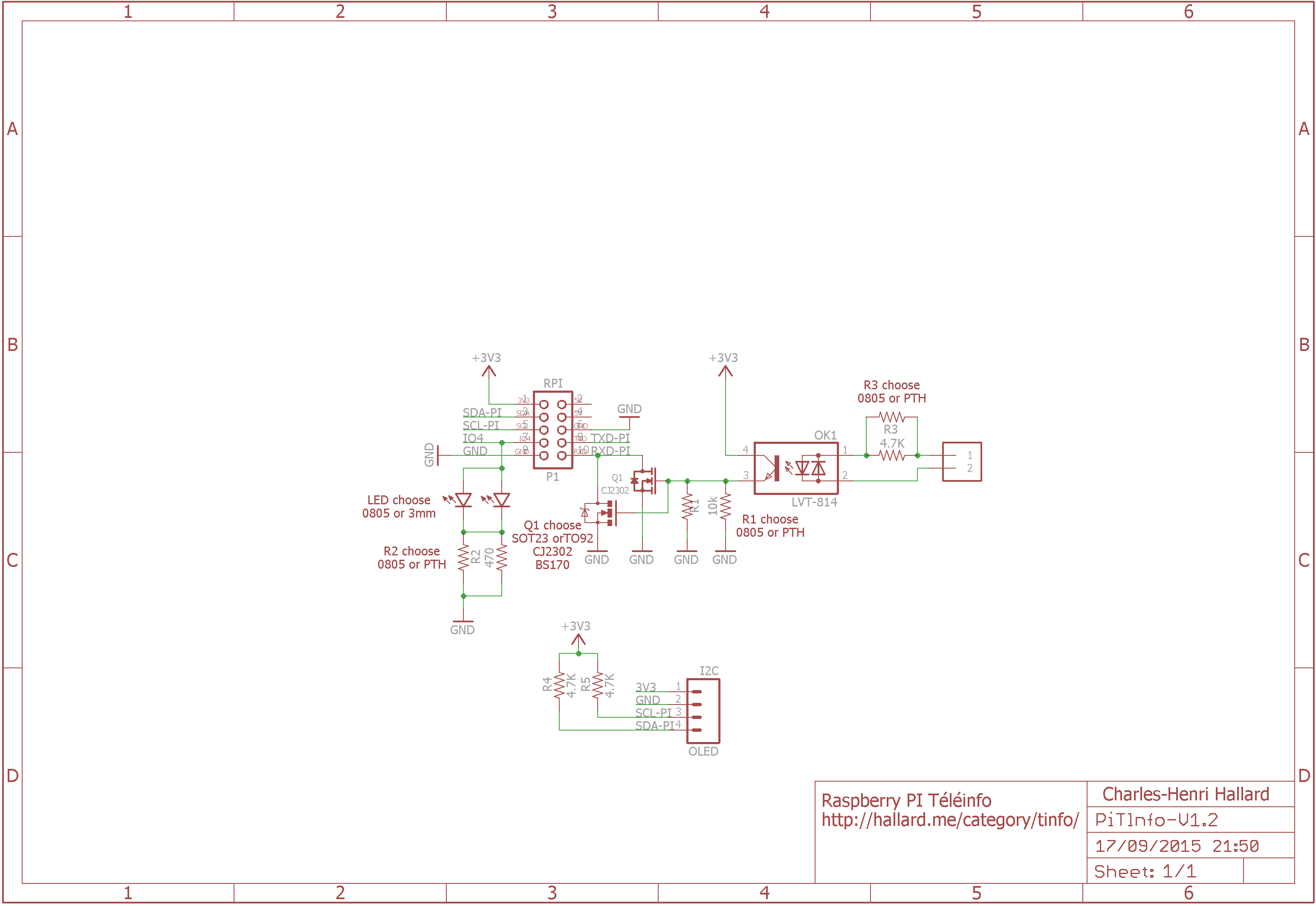 schematic